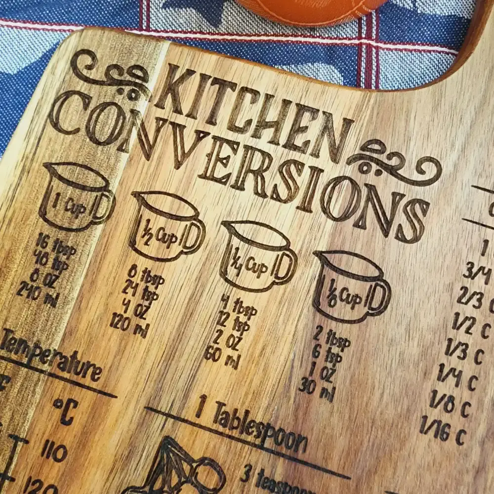 Kitchen Conversion Board 2.webp