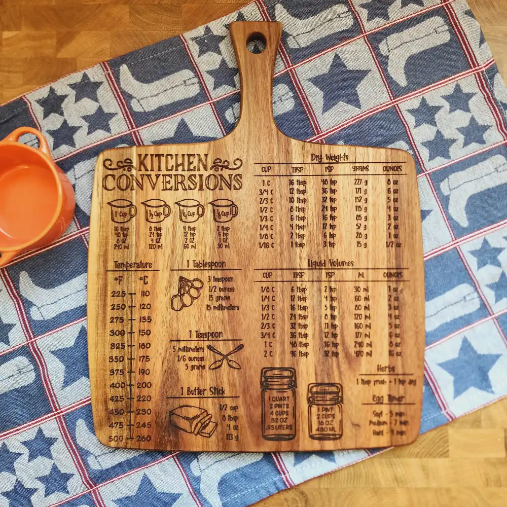 [CB-WD-QTS-001] Conversion Cutting Board